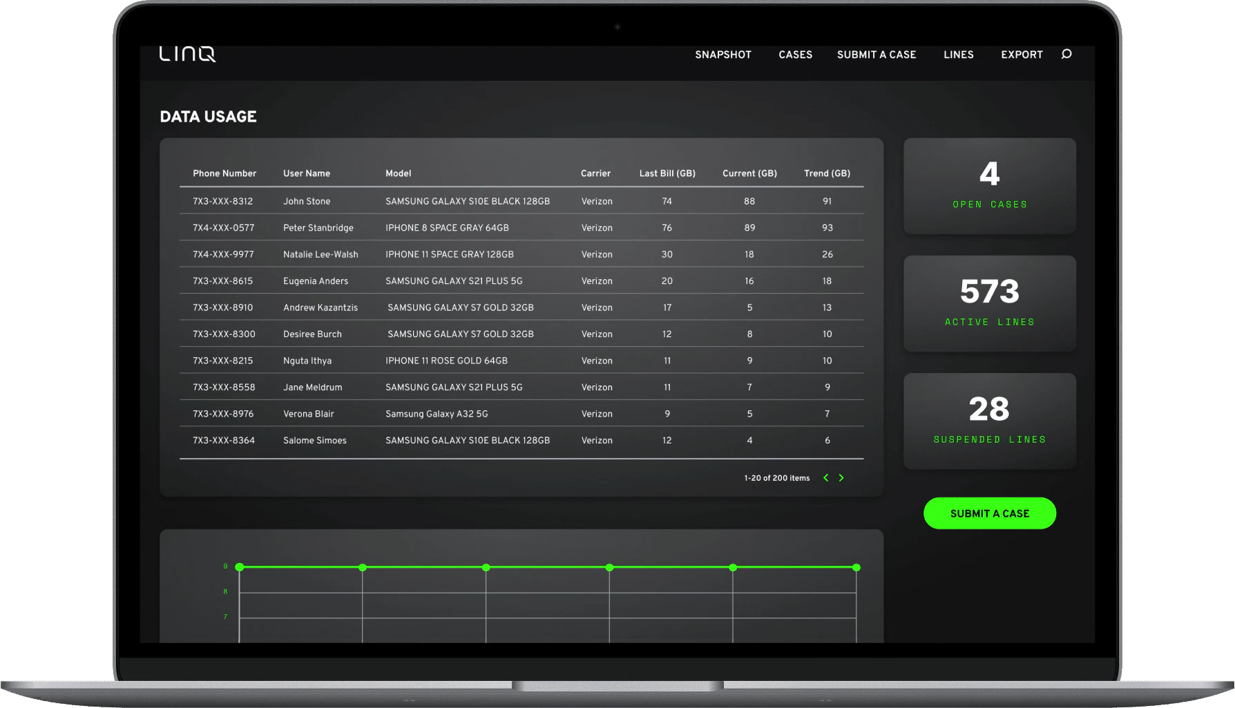 screenshot of LINQ Qonnect